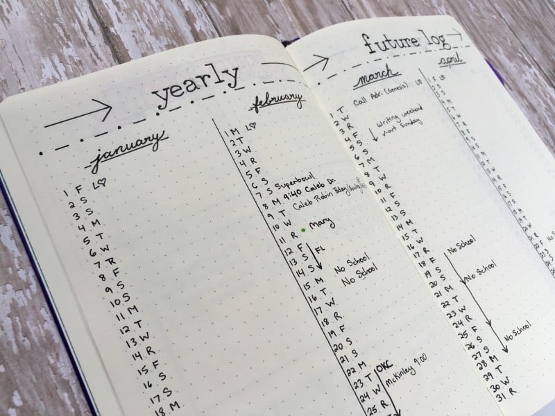 If you're interested in mini bullet journals, or have one, come join! :  r/bulletjournal