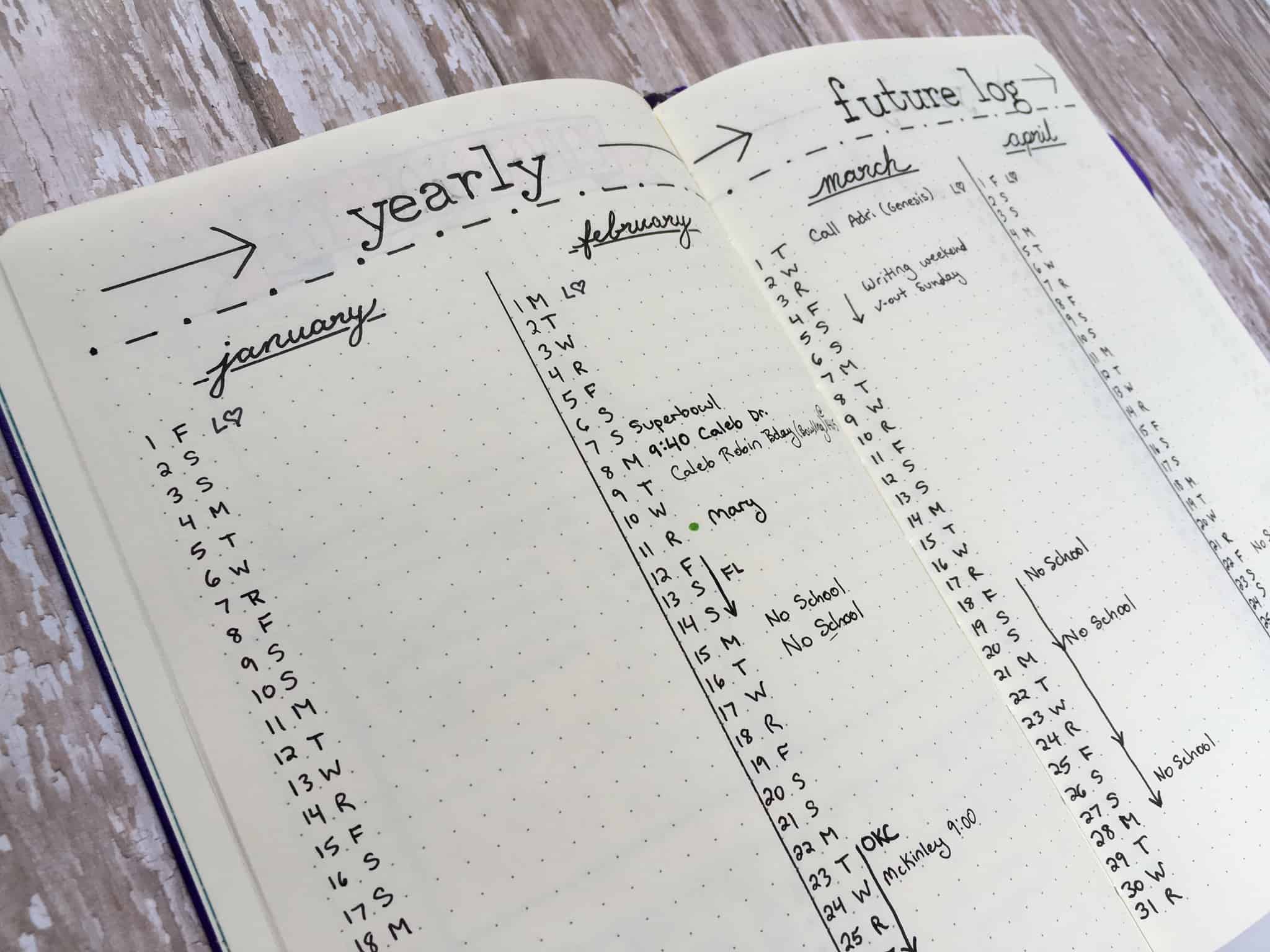 The Bullet Journal: What It Is & Why You Need It | Page Flutter