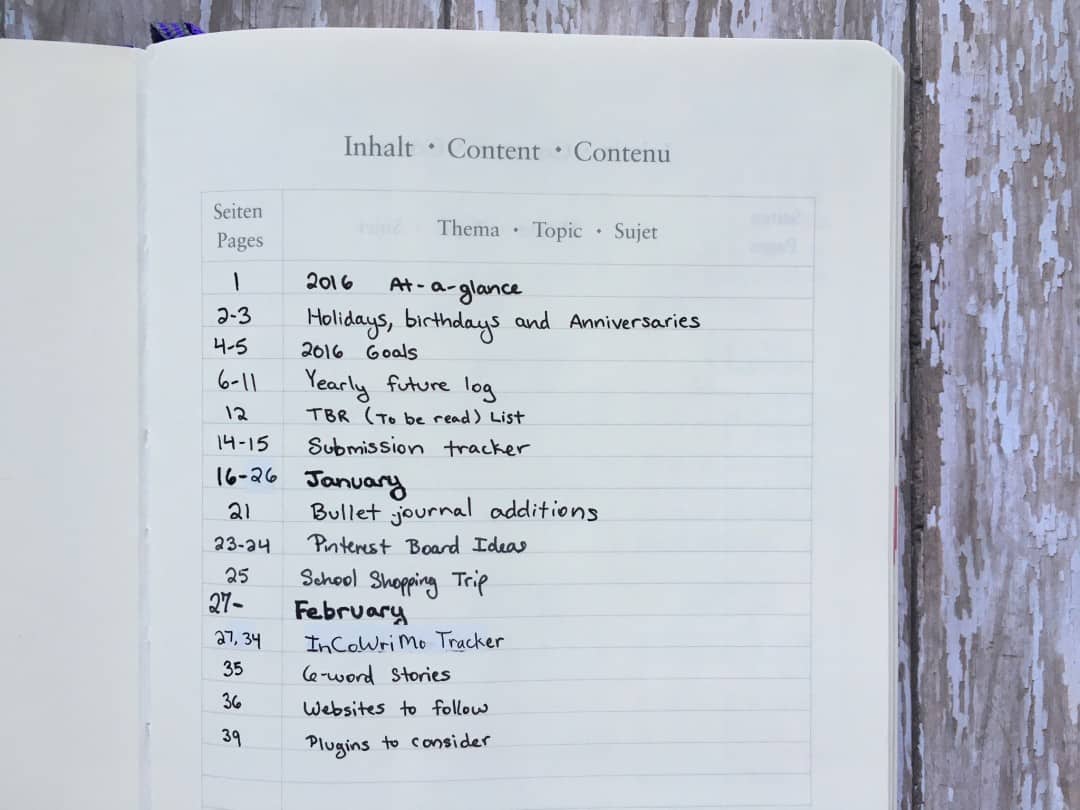 Wht Are Journal Page Numbers The Bullet Journal: What It Is & Why You Need It | Page Flutter