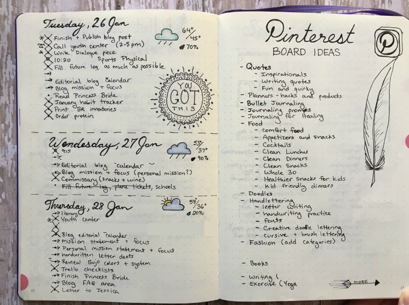 25 1 inspiring quotes for your bullet journal page