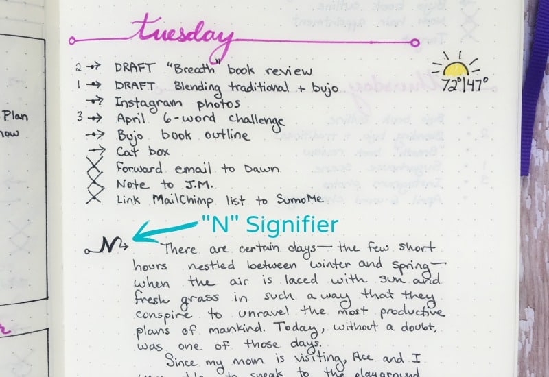 How to Track Long Entries in a Bullet Journal | The Narrative Entry ...