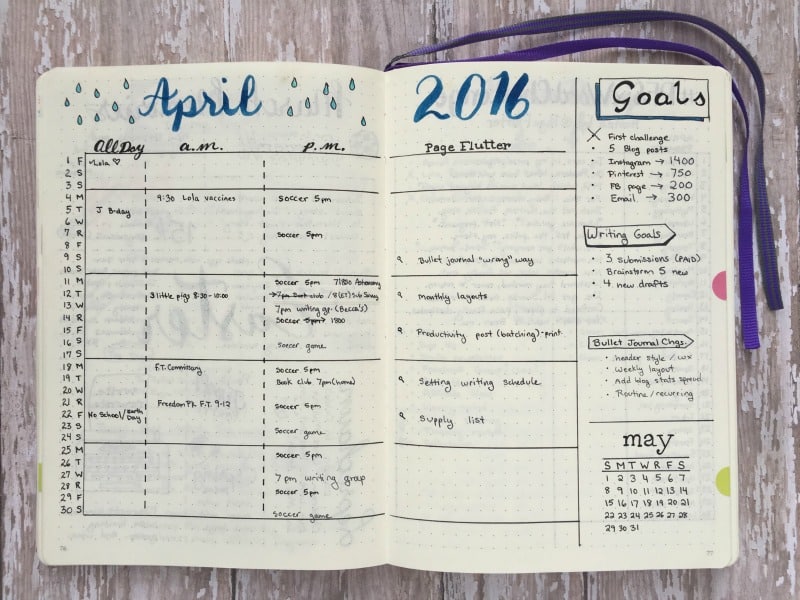 10 Monthly Layouts To Simplify Your Life Page Flutter