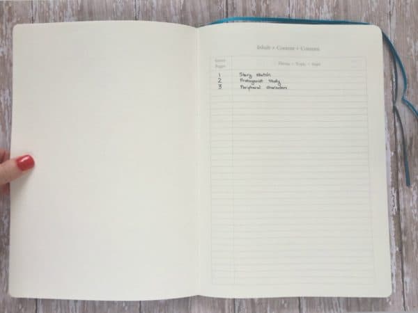 *REVIEW* Leuchtturm1917 B5 Slim Softcover| pageflutter.com