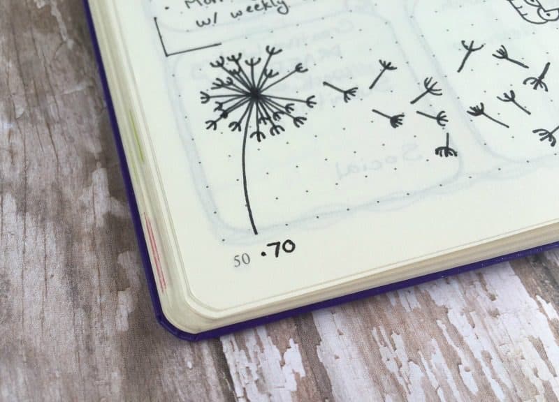 Bullet Journal Hacks That Actually Work | pageflutter.com | Easy productivity & organization hacks to improve your bullet journal!