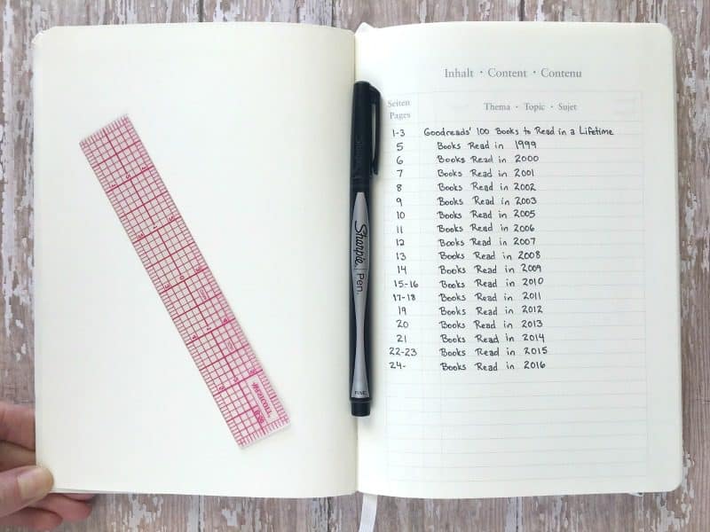 Index in a book journal with a ruler and Sharpie pen shown