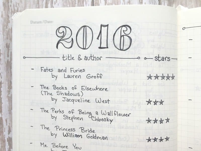 A detail of a 2016 reading journal layout