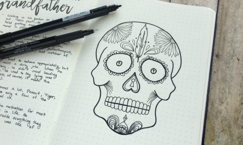 Remembrance spread and Day of the Dead sugar skull printable for your bullet journal.