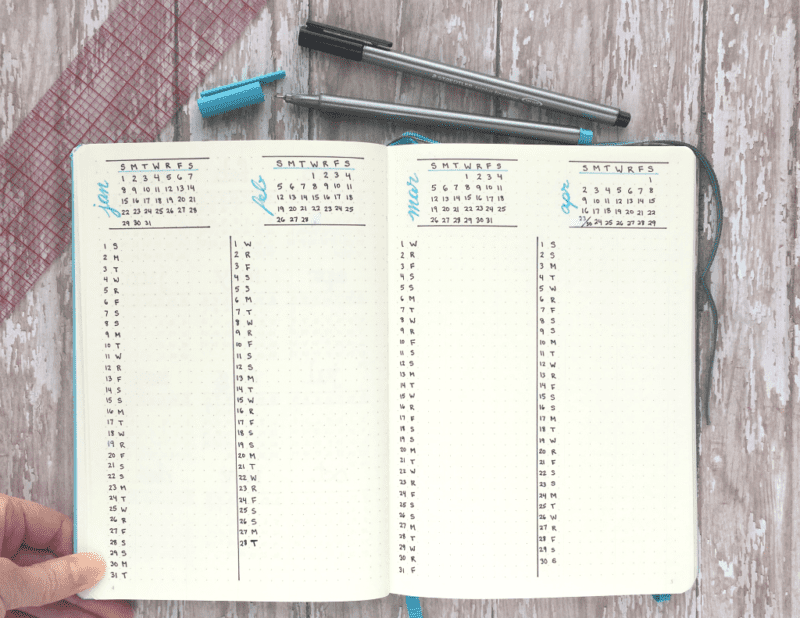 Page Flutter's simple column method for bullet journal future planning.