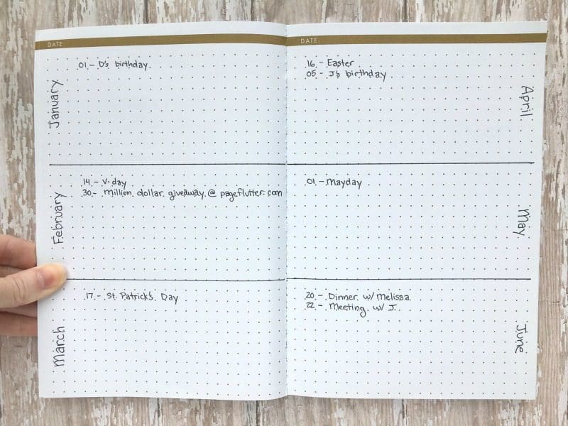 How to Start Bullet Journaling: the unconventional method