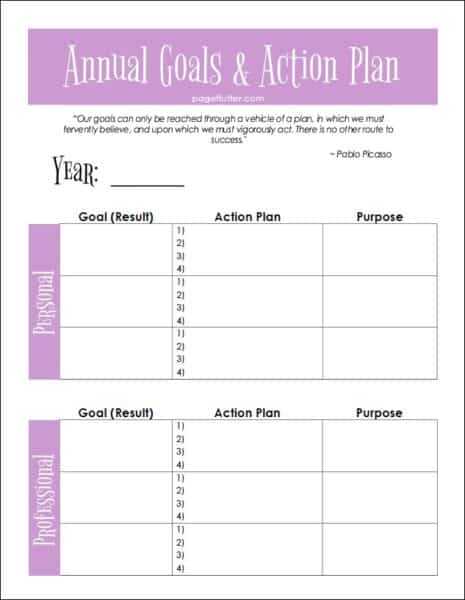 tony robbins goal setting template