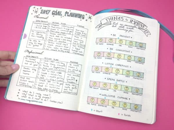 The life-changing bullet journal pages that help me start the New Year the right way!