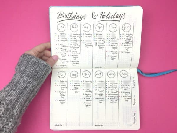 The life-changing bullet journal pages that help me start the New Year the right way!