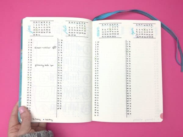 The life-changing bullet journal pages that help me start the New Year the right way!