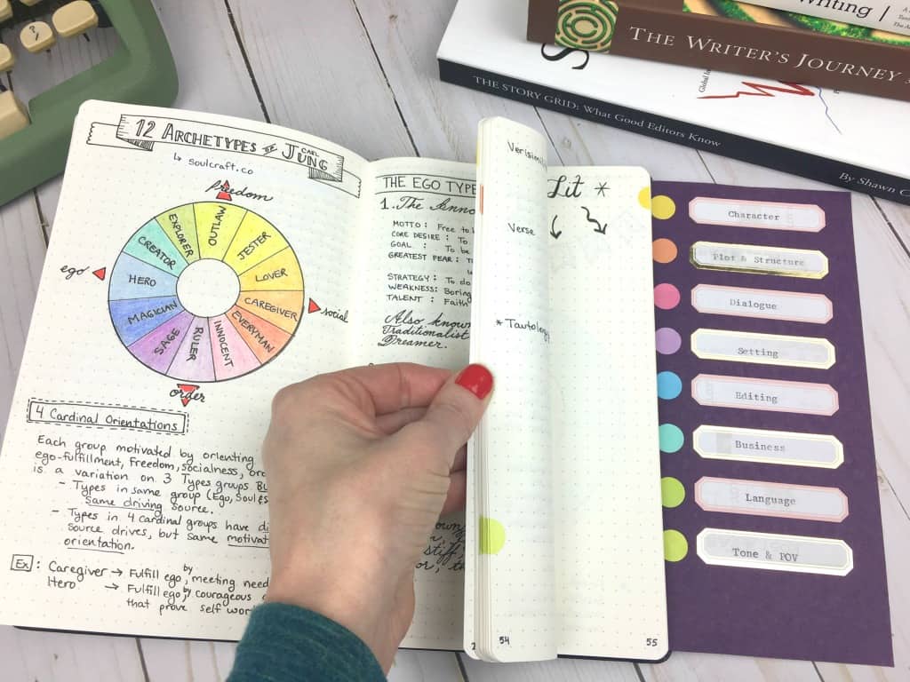 Love creative writing? Teach yourself to write short stories & novels with your own writing journal.