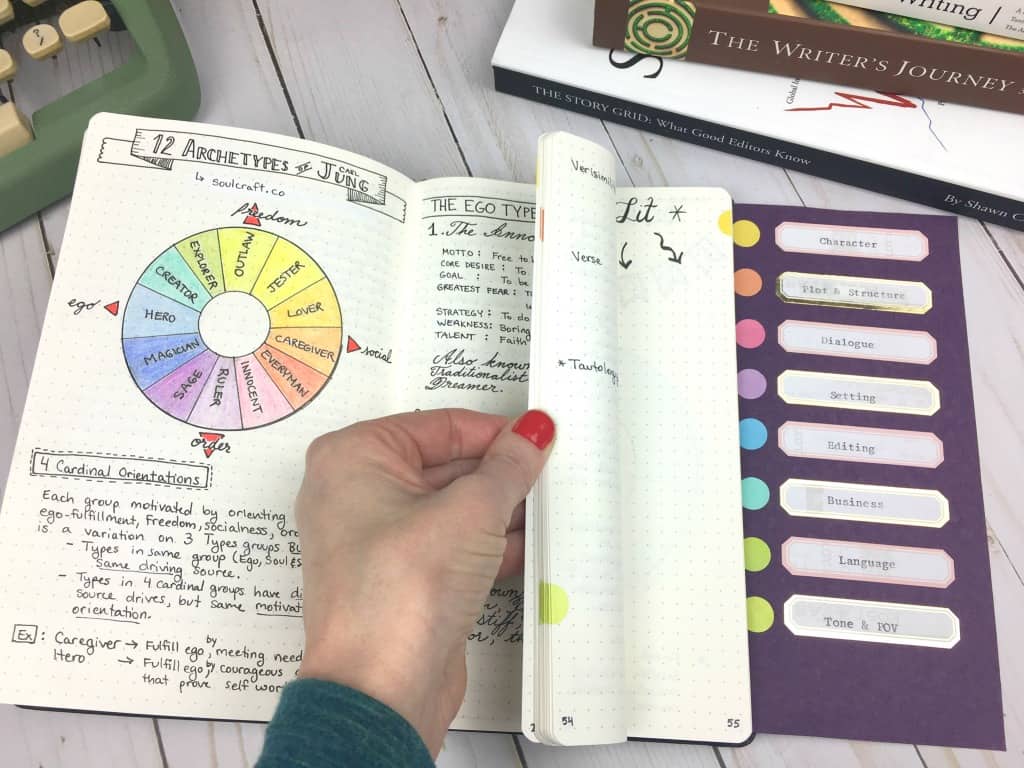 Inside My Writing Journal: The Ultimate Study in Craft