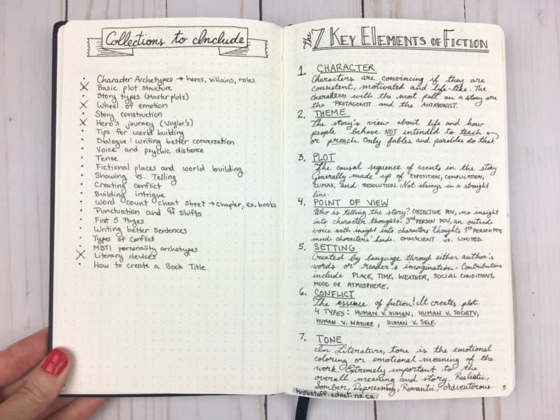Inside My Writing Journal: The Ultimate Study in Craft | Page Flutter
