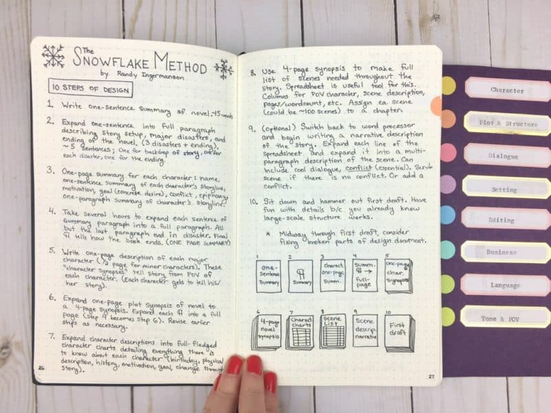 A page from my writing journal: Plotting with the Snowflake Method |pageflutter.com