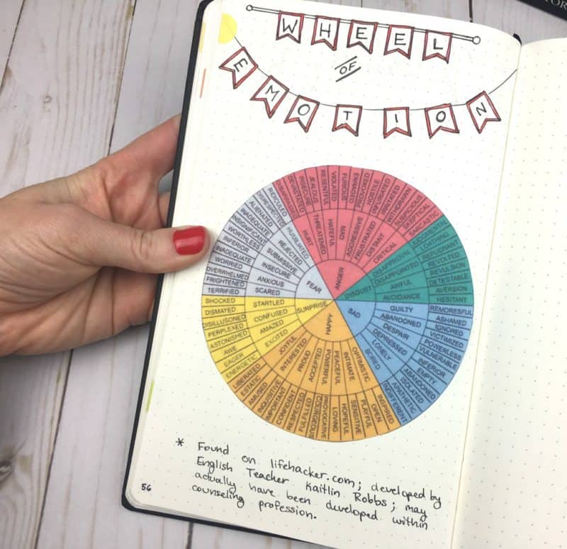 A page from my writing journal: Wheel of Emotion |pageflutter.com