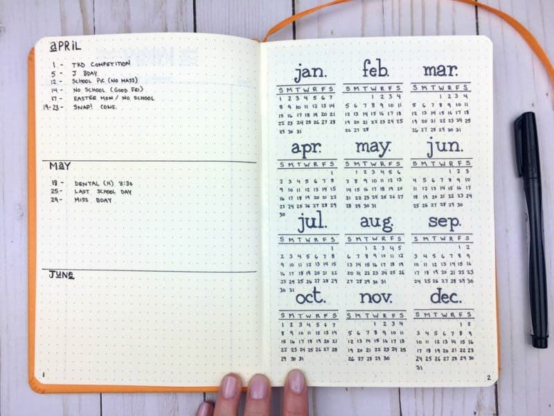 Rhodia Webnotebook for Bullet Journaling: The Definitive Review | Page ...