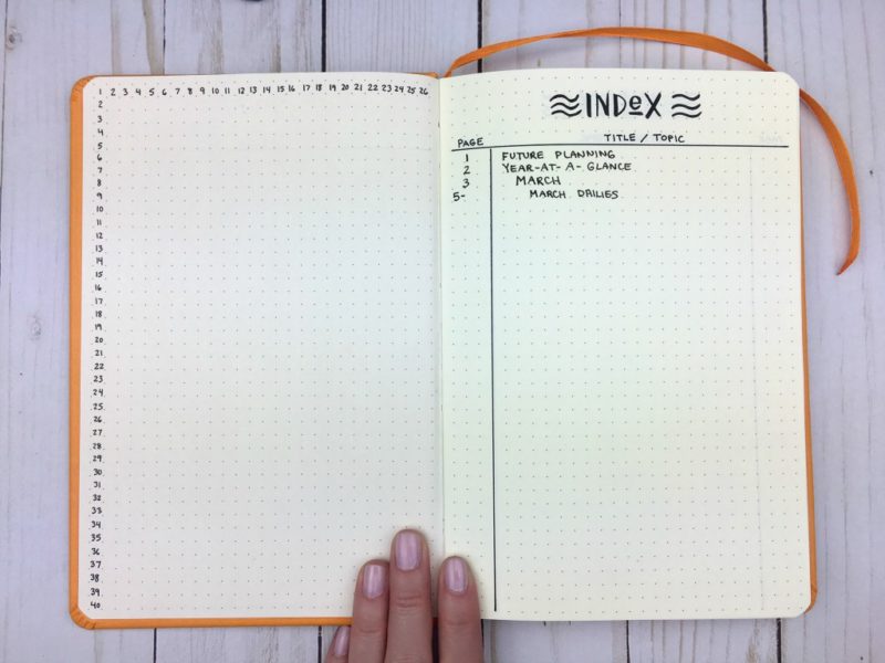 Rhodia Webnotebook for Bullet Journaling: The Definitive Review