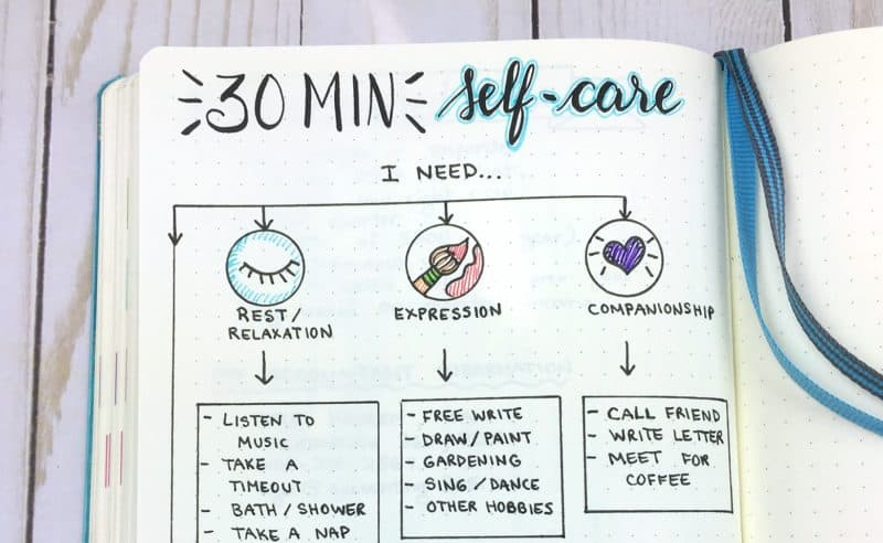 30 minute self-care activities to boost productivity.