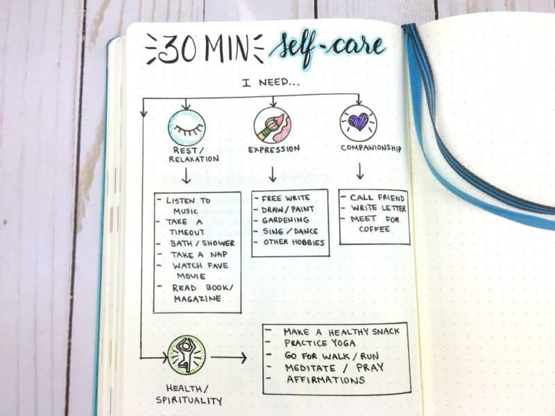 30 minute self-care activities to boost productivity.