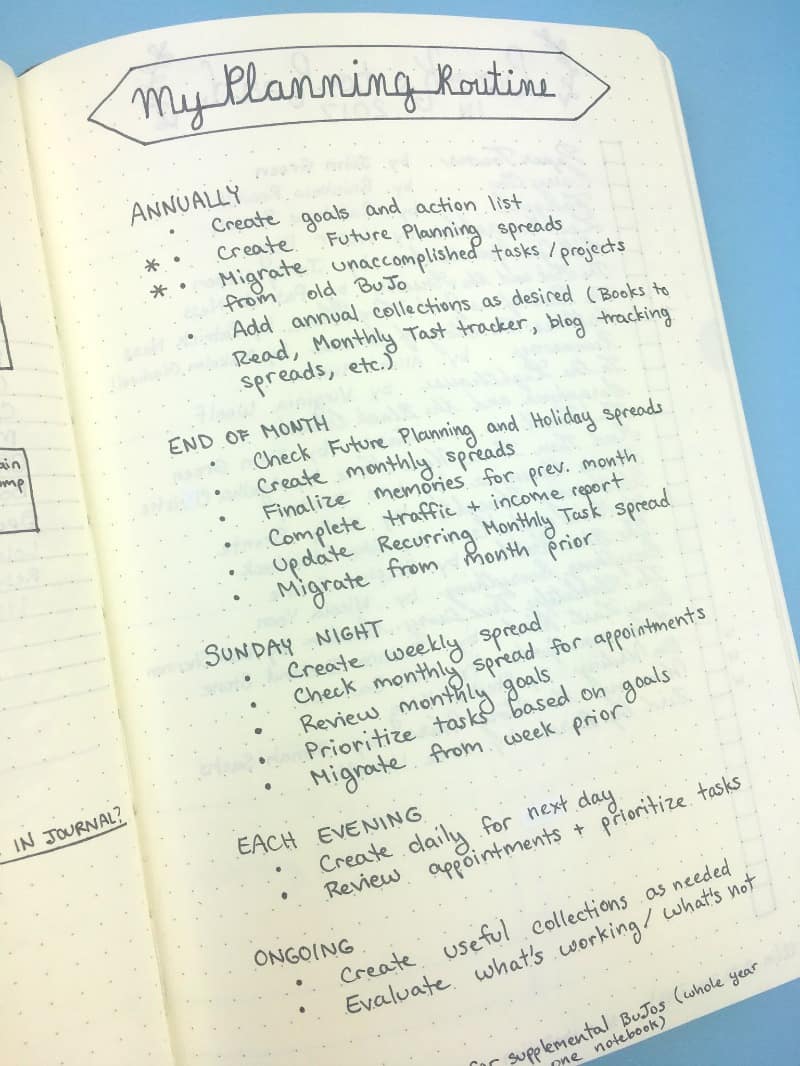 How To Prioritize In Your Bullet Journal