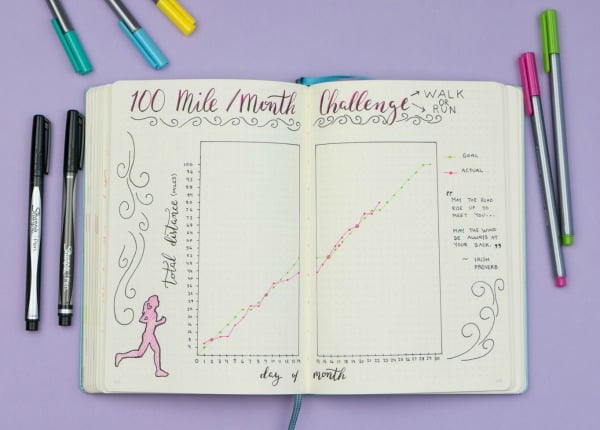 journal fitness trackers for weight loss, running, yoga, and other fitness goals.