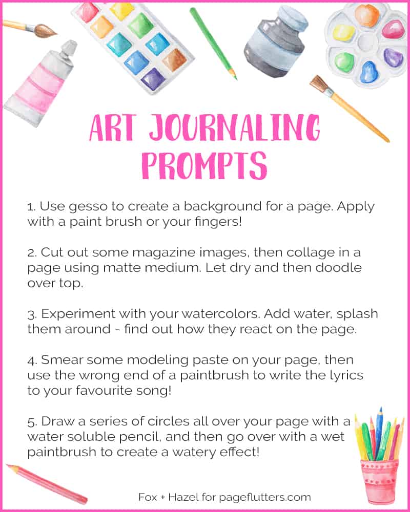  How to Start an Art Journal: Art Journaling 101:  learn what  is art journaling, how to art journal, supplies needed, different types of  art journals and more eBook : Art