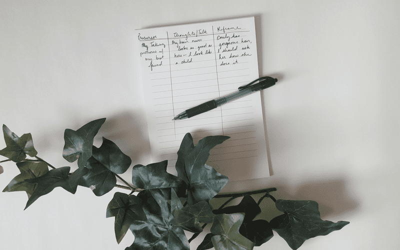 Empowered journaling prompts to add to your Bullet Journal.