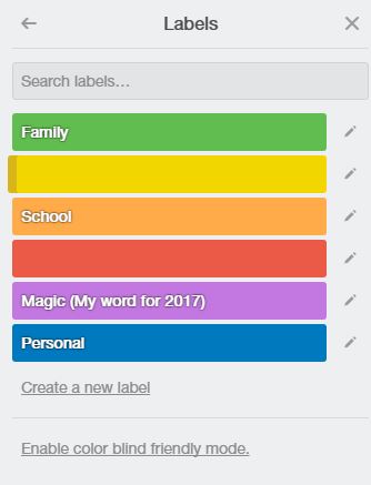 do you keep benefits after trello gold expires