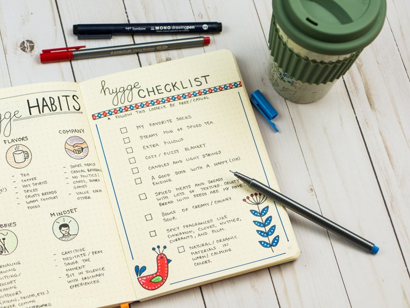 Travel Bullet Journal Ideas and Inspo