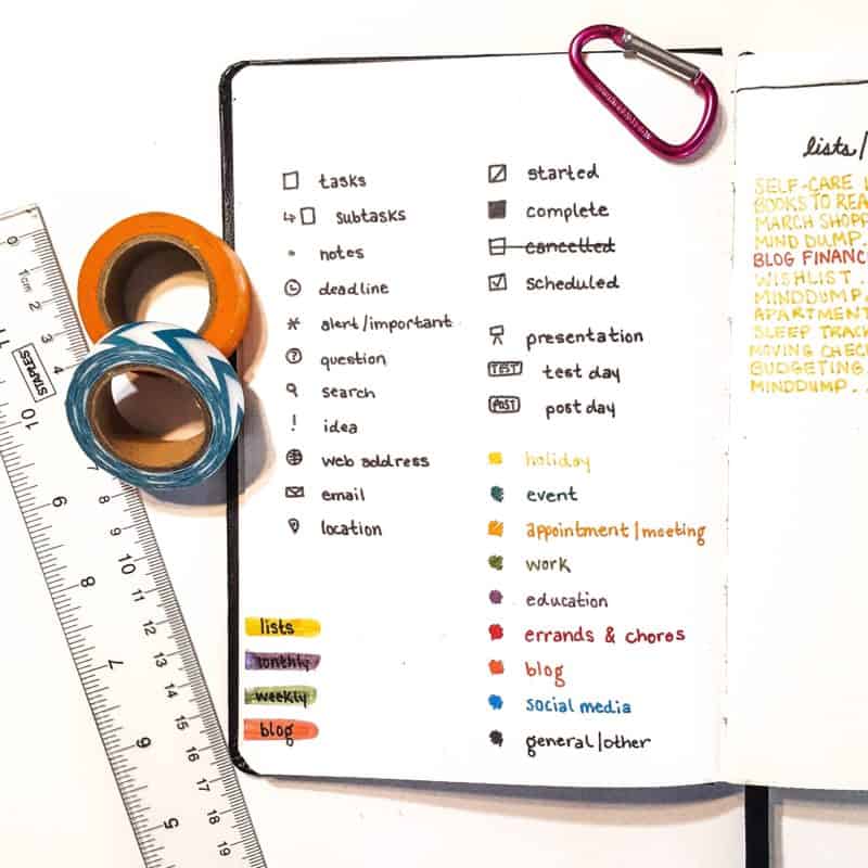 Bullet Journal to Increase Productivity. Focus on minimal bullet journal layouts and planning pages.