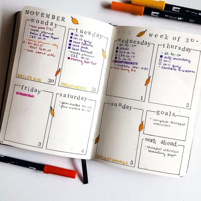 How I Used Bullet Journaling to Double My Productivity as a Writer