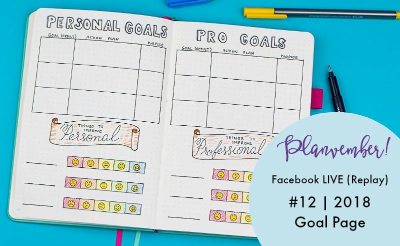 tony robbins goal setting template