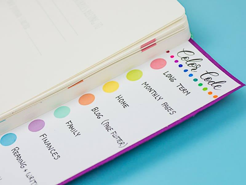 An easy journal index flip out card to organize your planning pages. #journal #plannerhack #bujo