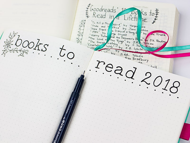 2018 Reading List Journal Collection Template. A bullet journal collection page to track your books to read. #tbr #readmore #bujo