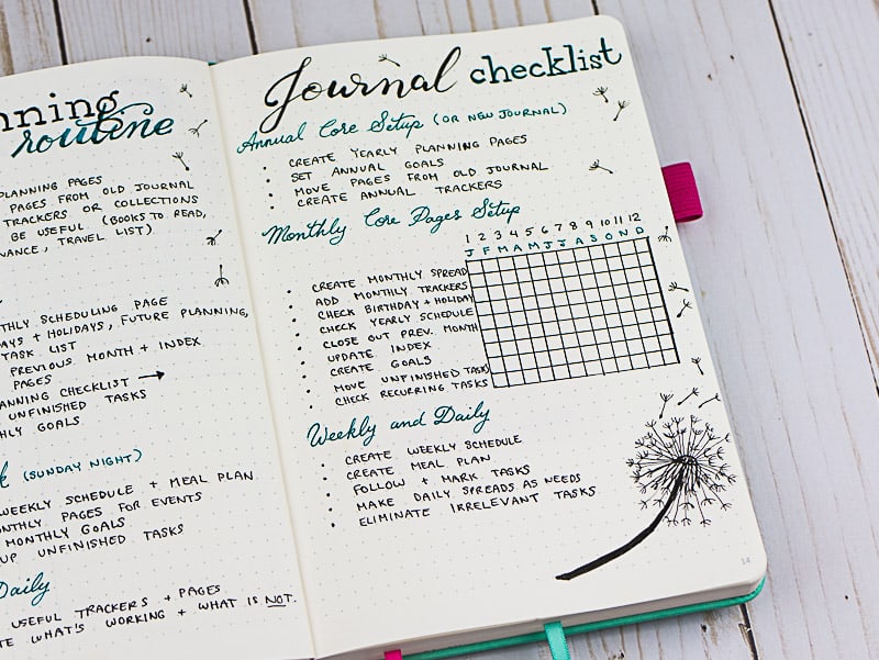 My planning checklist (Facebook live replay). Come journal with me! My 2018 journal.