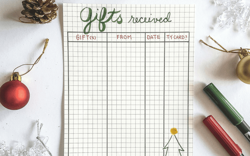 Holiday Gift Guide: 70+ Bullet Journal Gift Ideas For Any Budget