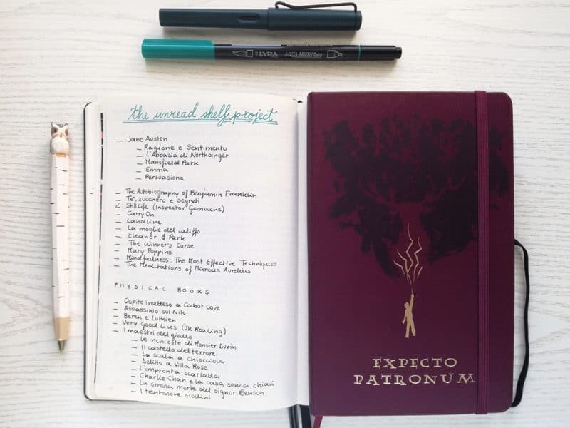 How To Set Up A Reading Journal: Your Personal Library and Book Club i -  String and Space