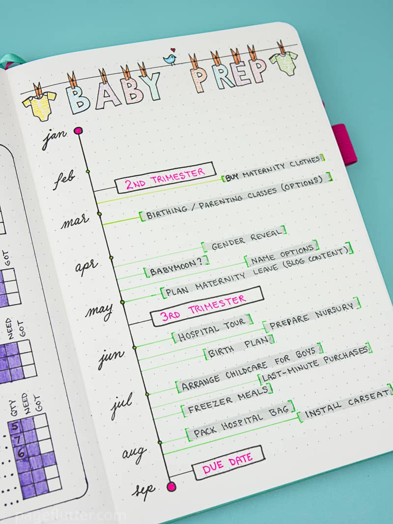 Baby Journal Template from pageflutter.com