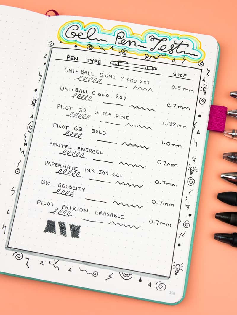 100DaysOfBulletJournalIdeas: 12 - The Pen Test Log: A simple way to figure  out which pens work with your Bullet Journal — Tiny Ray of Sunshine