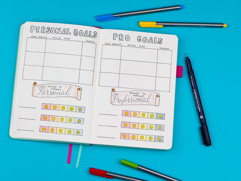Which Bullet Journal mistruths fooled you? The truth about your favorite system for planning, time management, task management, and productivity.