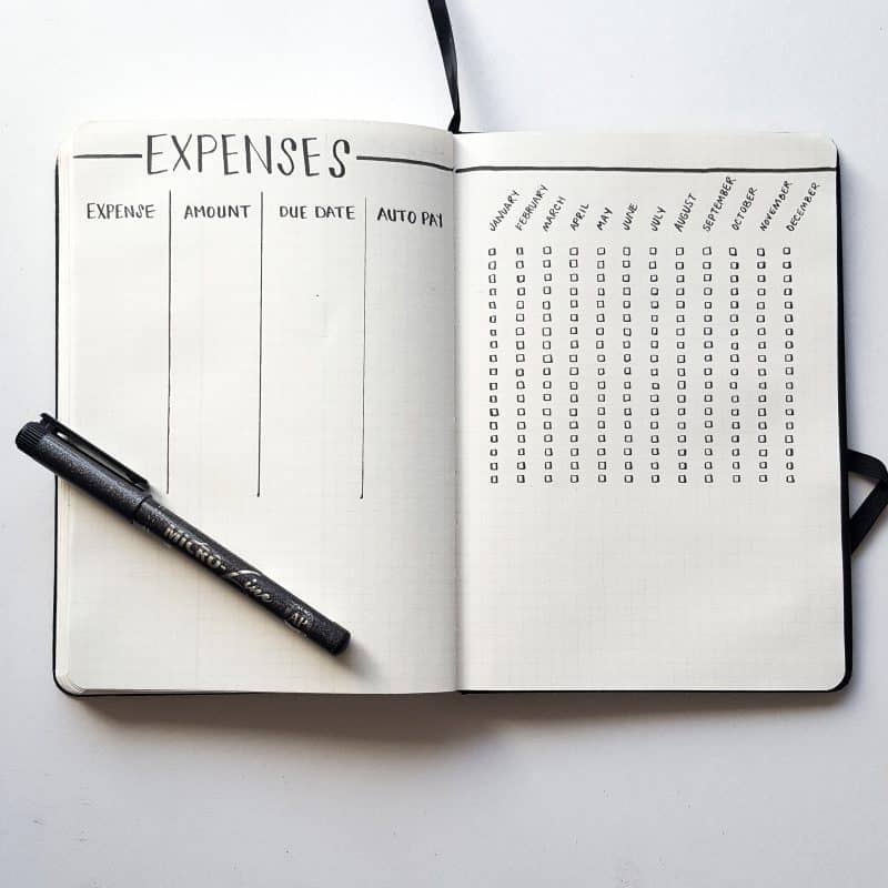 30+ Super Trackers For Your Planner: Daily, Monthly, Yearly | Expense Tracker | Jihi Elephant for pageflutter.com