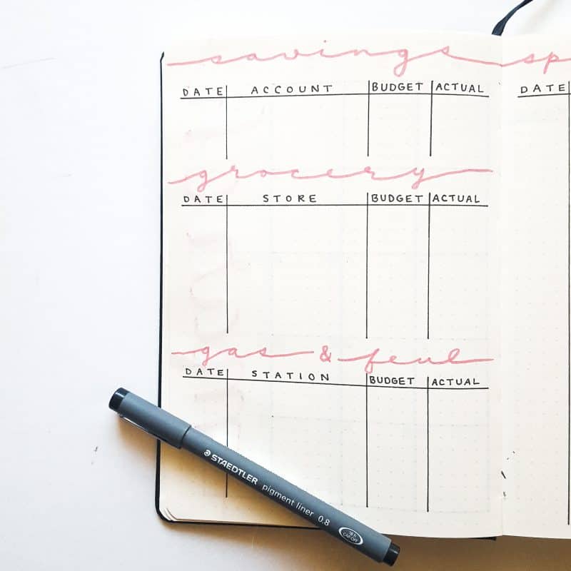 30+ Super Trackers For Your Planner: Daily, Monthly, Yearly | Spending tracker | Jihi Elephant for pageflutter.com