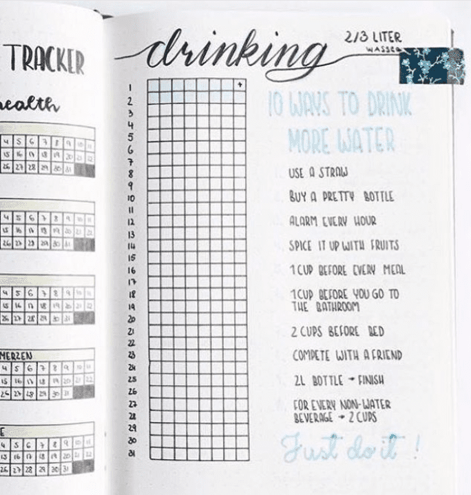 Bullet Journal Yearly Tracker Ideas