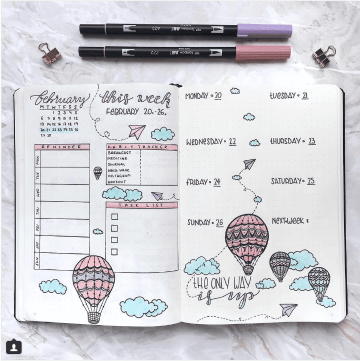 193+ Bullet Journal Habit Tracker Ideas To Improve Your Life