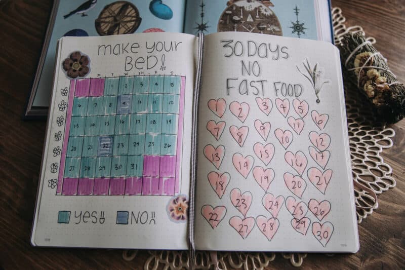Colorful habit trackers in a bullet journal including tracking making bed and days without eating fast food. Keeping a habit journal for habit change can be as simple as using habit trackers regularly.