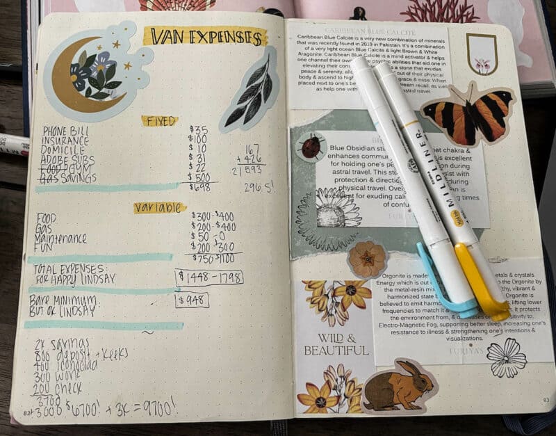 Expenses tracker in a journal