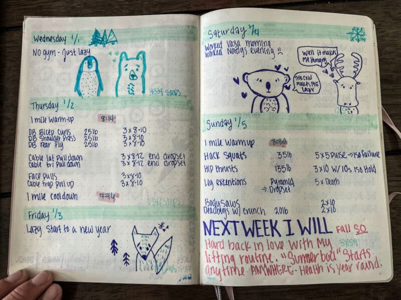 Fitness tracking journal spread showing different habits to track related to exercise and fitness